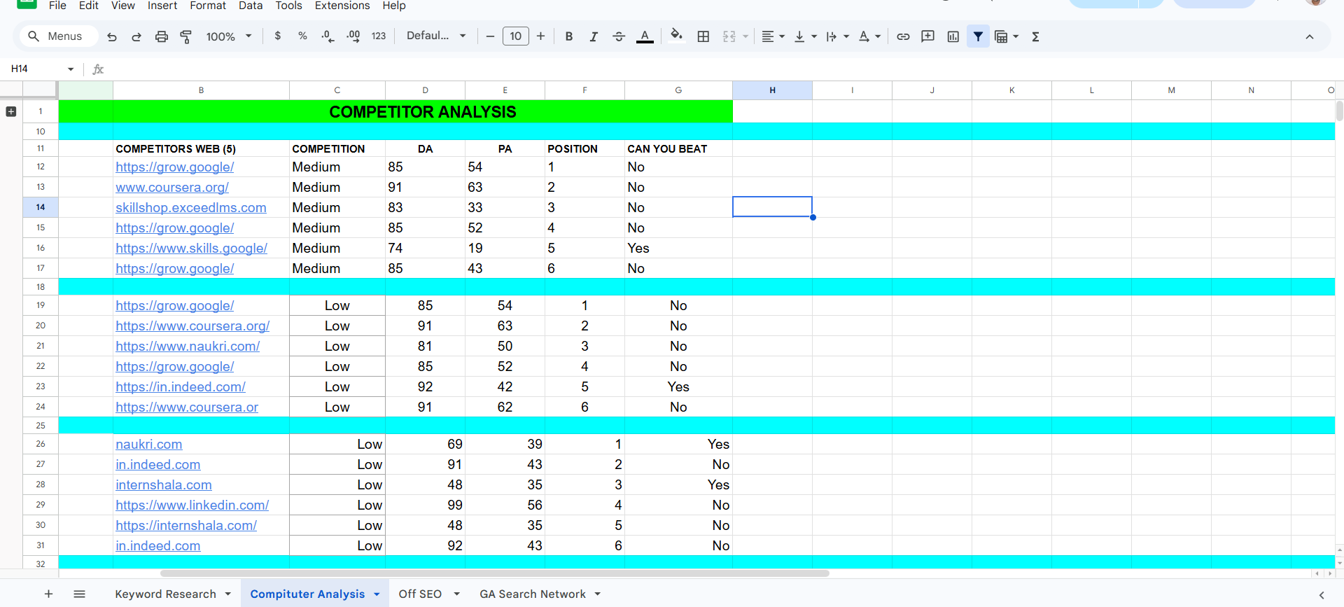 Competitor Analysis SEO