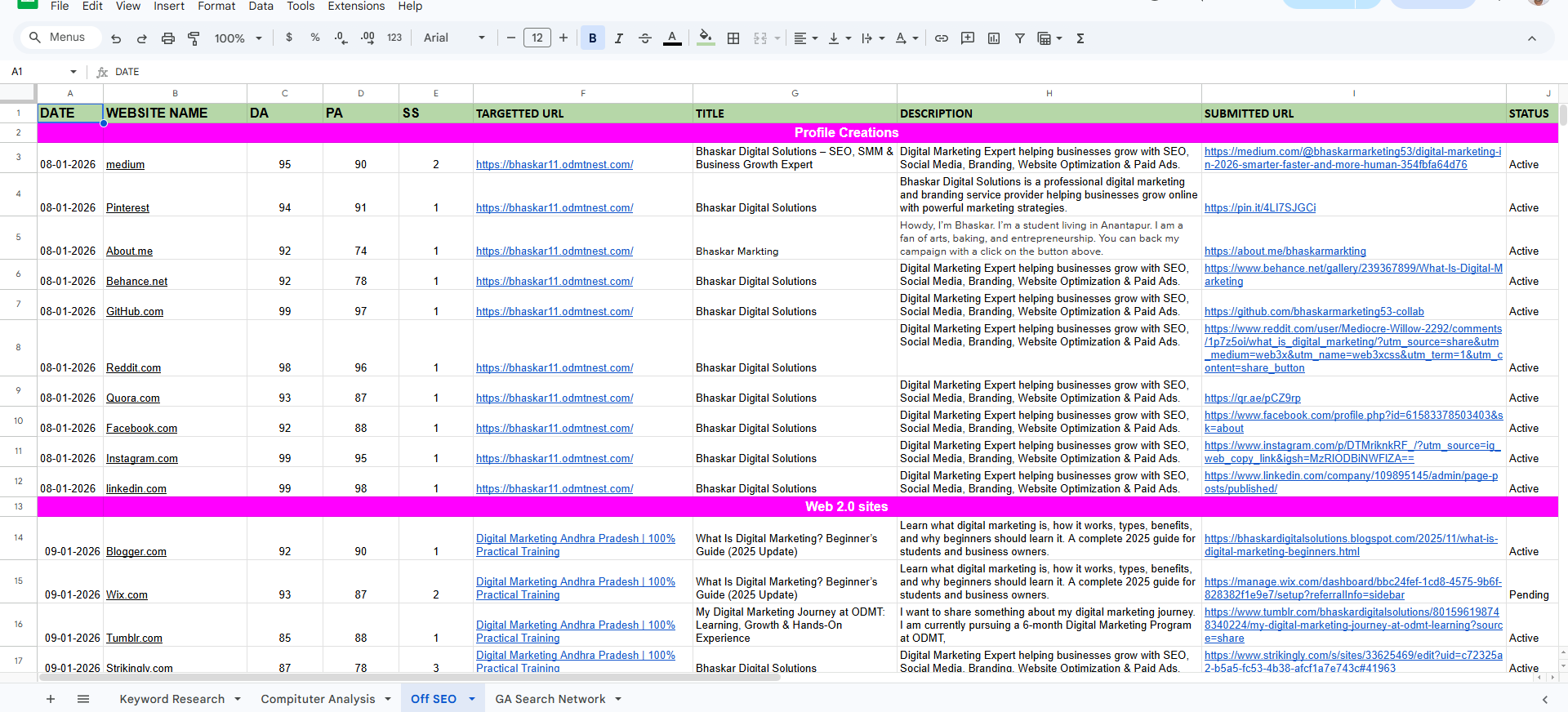 On Page SEO Optimization